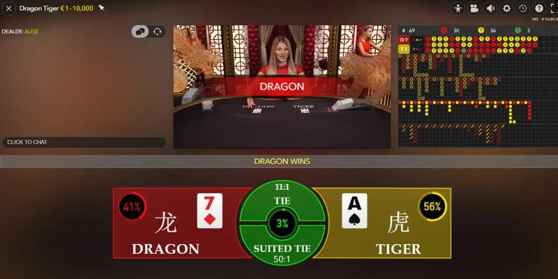 gacha clu xổ số miền trung thứ tư