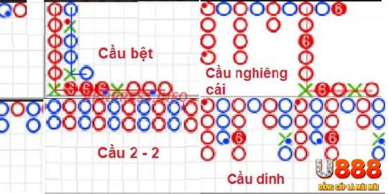 gacha clu đăng nhập roulette khuyến mãi